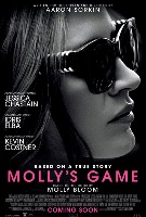 MollysGame_Poster